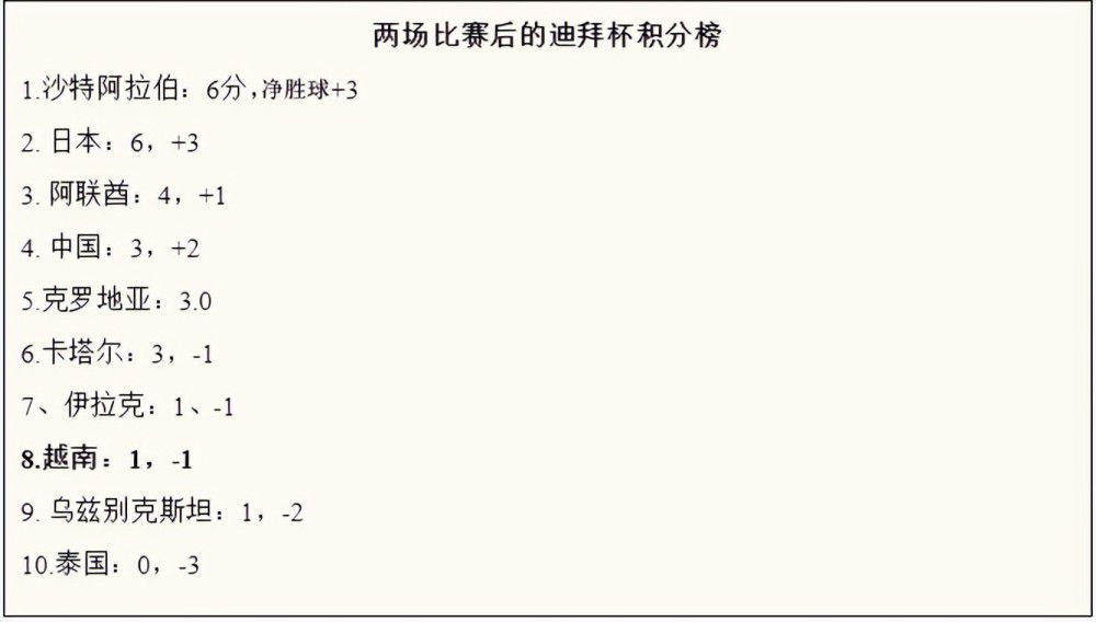 “不管怎样，我一直都在研究着比赛。